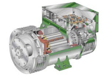 兴安发电机内部结构图 兴安发电机内部结构图